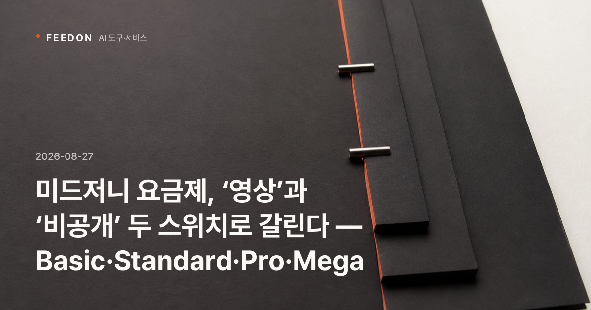 미드저니 요금제, ‘영상’과 ‘비공개’ 두 스위치로 갈린다 — Basic·Standard·Pro·Mega