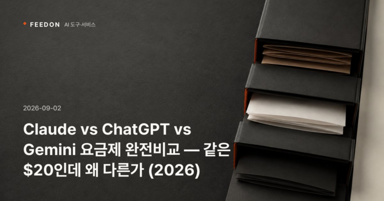 Claude vs ChatGPT vs Gemini 요금제 완전비교 — 같은 $20인데 왜 다른가 (2026)