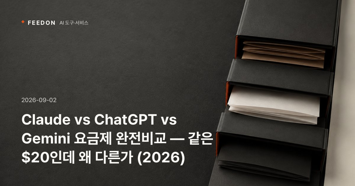 Claude vs ChatGPT vs Gemini 요금제 완전비교 — 같은 $20인데 왜 다른가 (2026)