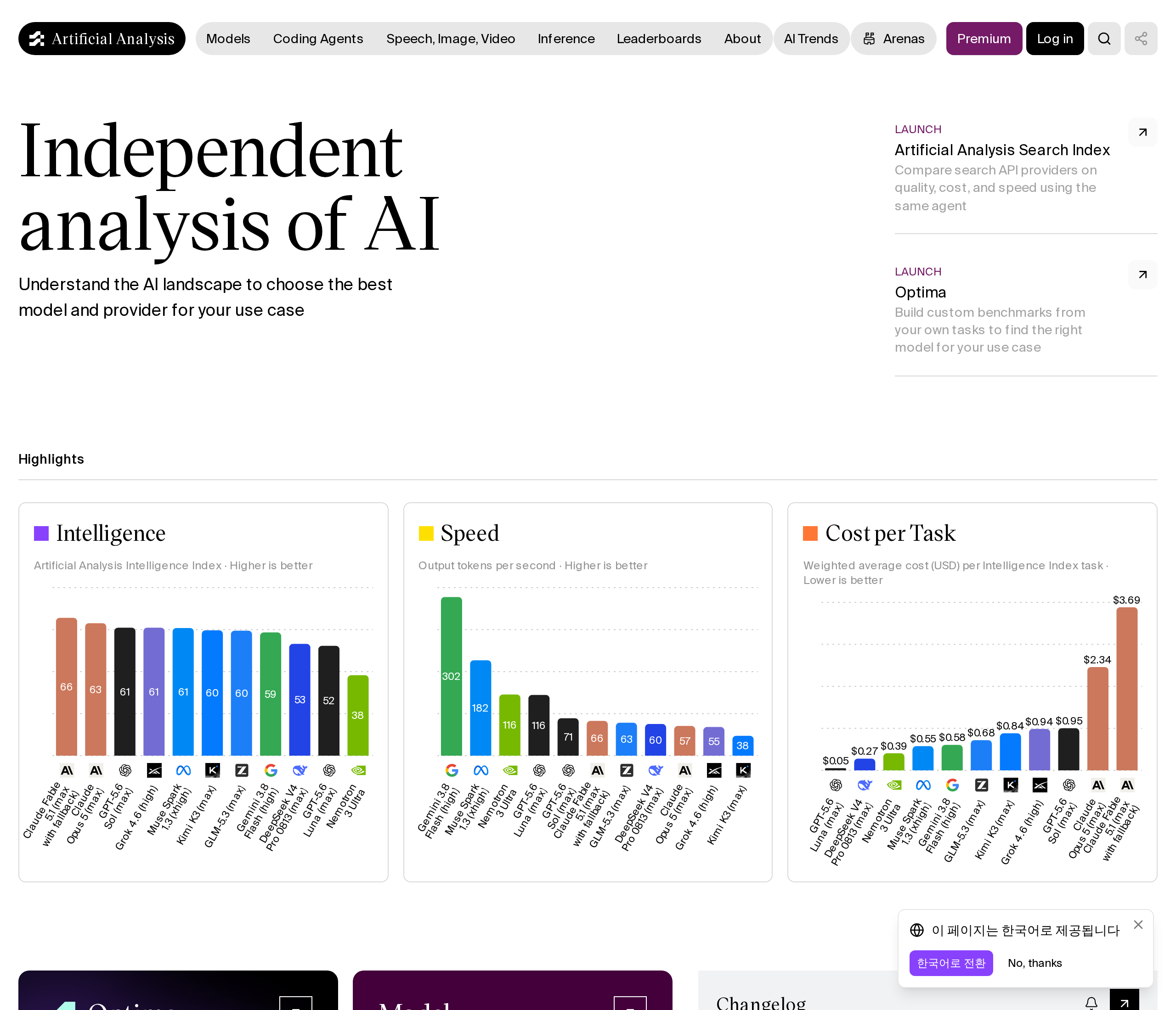 Artificial Analysis 독립 분석 캡처