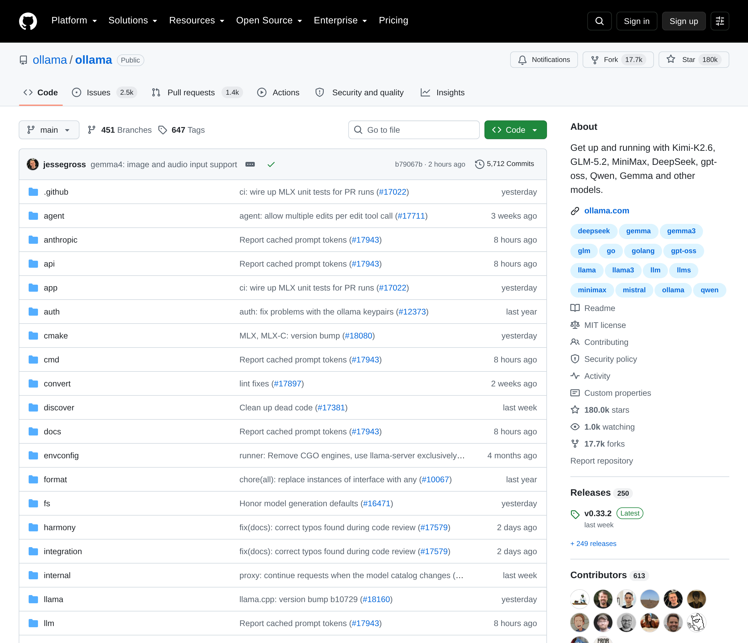 GitHub 저장소 활동 지표 캡처