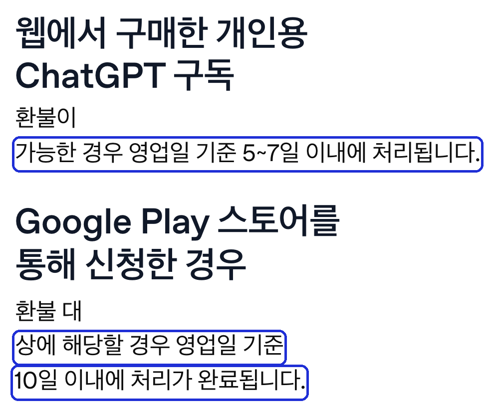 OpenAI 도움말 「ChatGPT 구독료 환불」 — 웹 결제 「5~7일」, Google Play 결제 「10일」 줄 파란 표시 (2026-10-12 캡처)