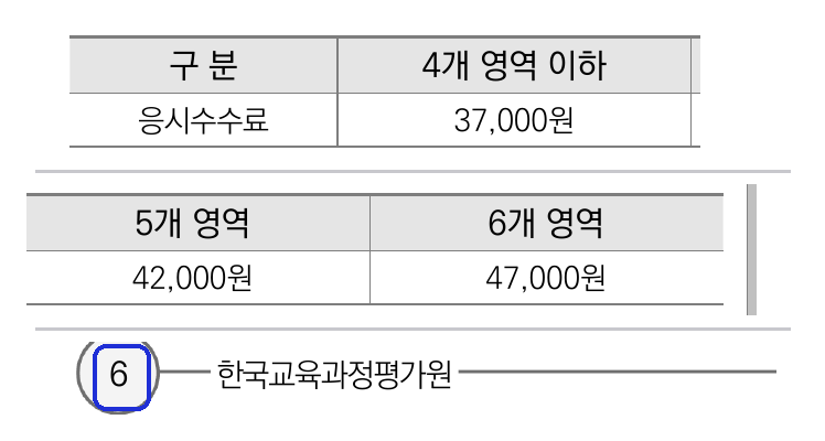 원문 종이 6쪽(PDF 앱 8쪽) — 응시수수료 표. 표가 넓어 두 줄로 나눠 보임 (평가원 실시요강 PDF, 2026-10-12 다시 확인)